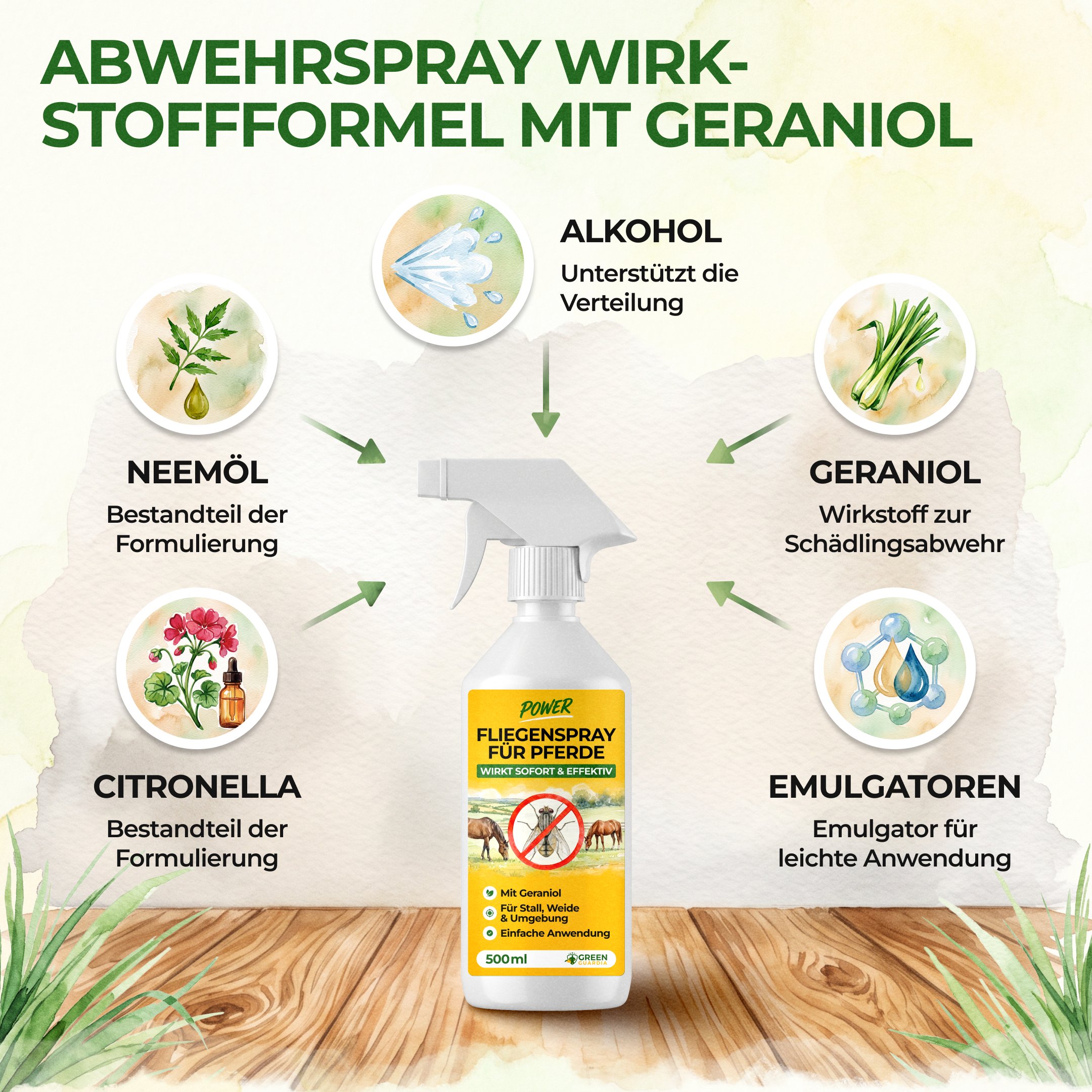Bremsen/Fliegen Abwehrspray Power-Konzentrat für Pferde - 500ml