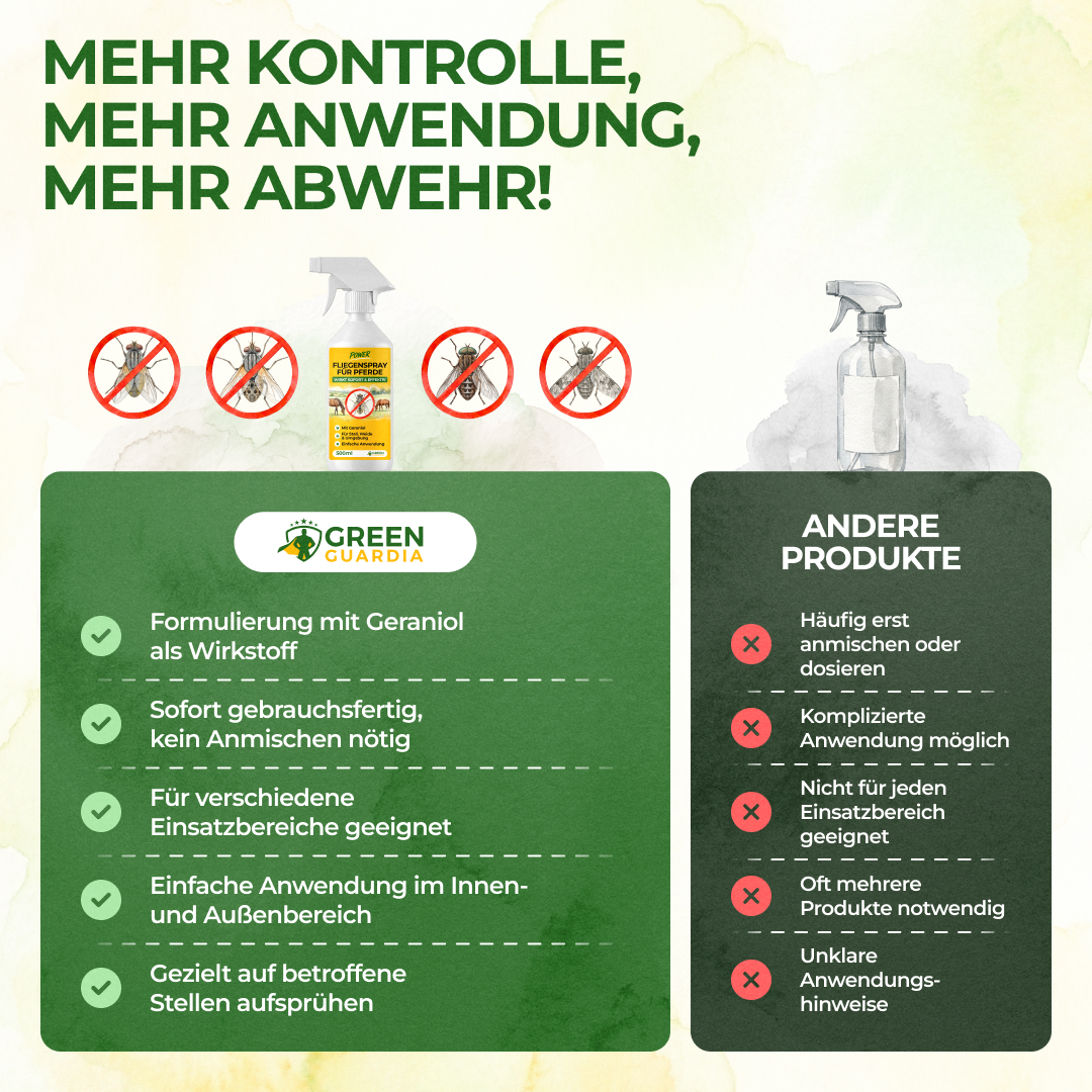 Bremsen/Fliegen Abwehrspray Power-Konzentrat für Pferde - 500ml