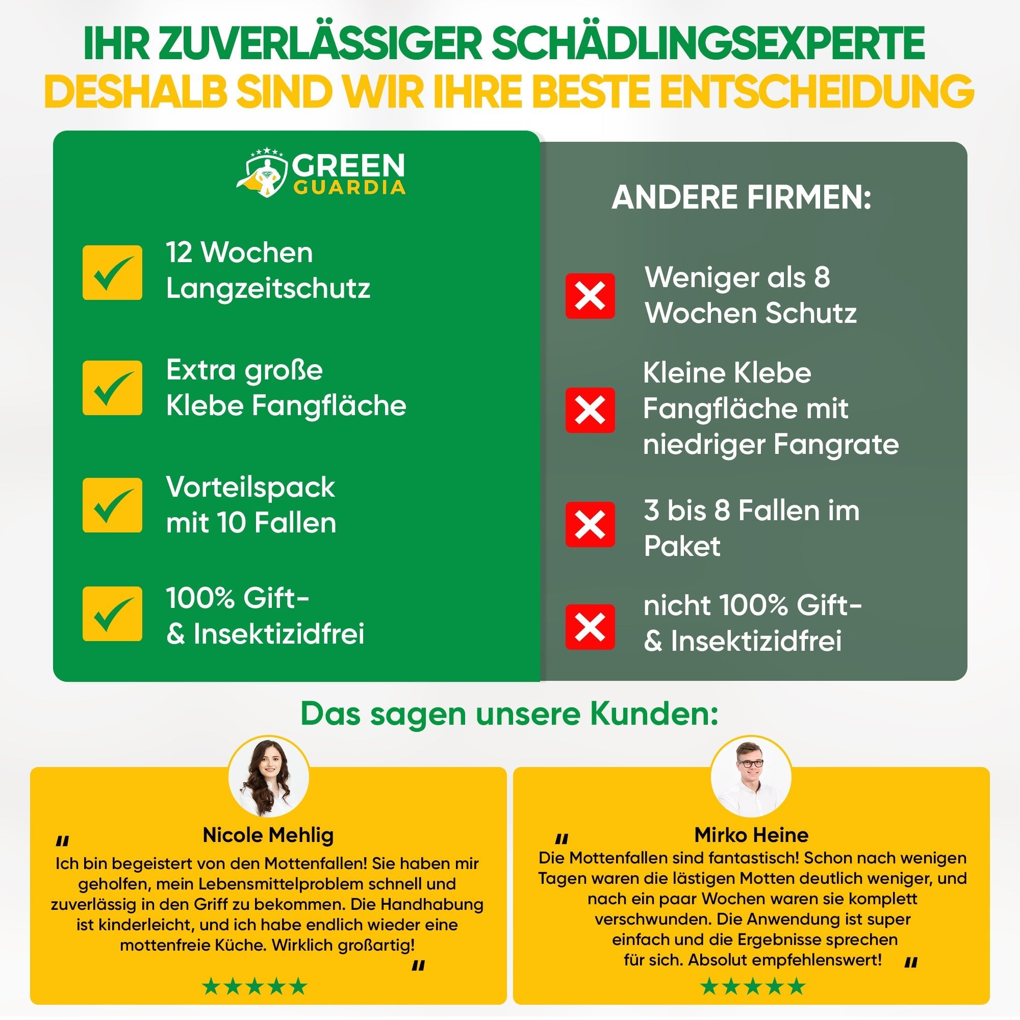 Lebensmittelmotten - Falle (10 Stück Vorteilspack) - Green Guardia - Ihr Experte für Schädlinge und Pflanzen