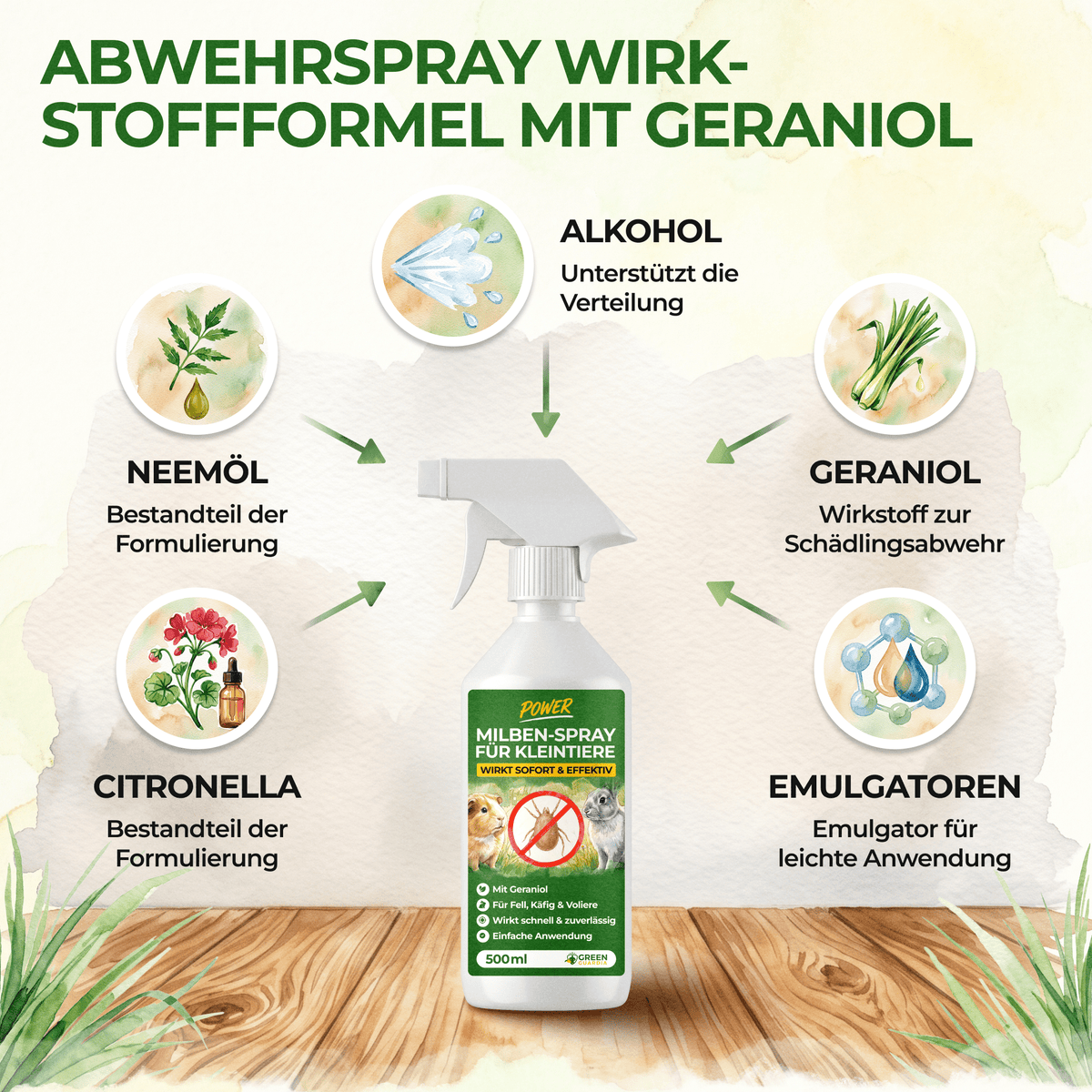 Milben-Abwehrspray für Kleintiere – Power-Konzentrat 500 ml - Green Guardia - Ihr Experte für Schädlinge und Pflanzen