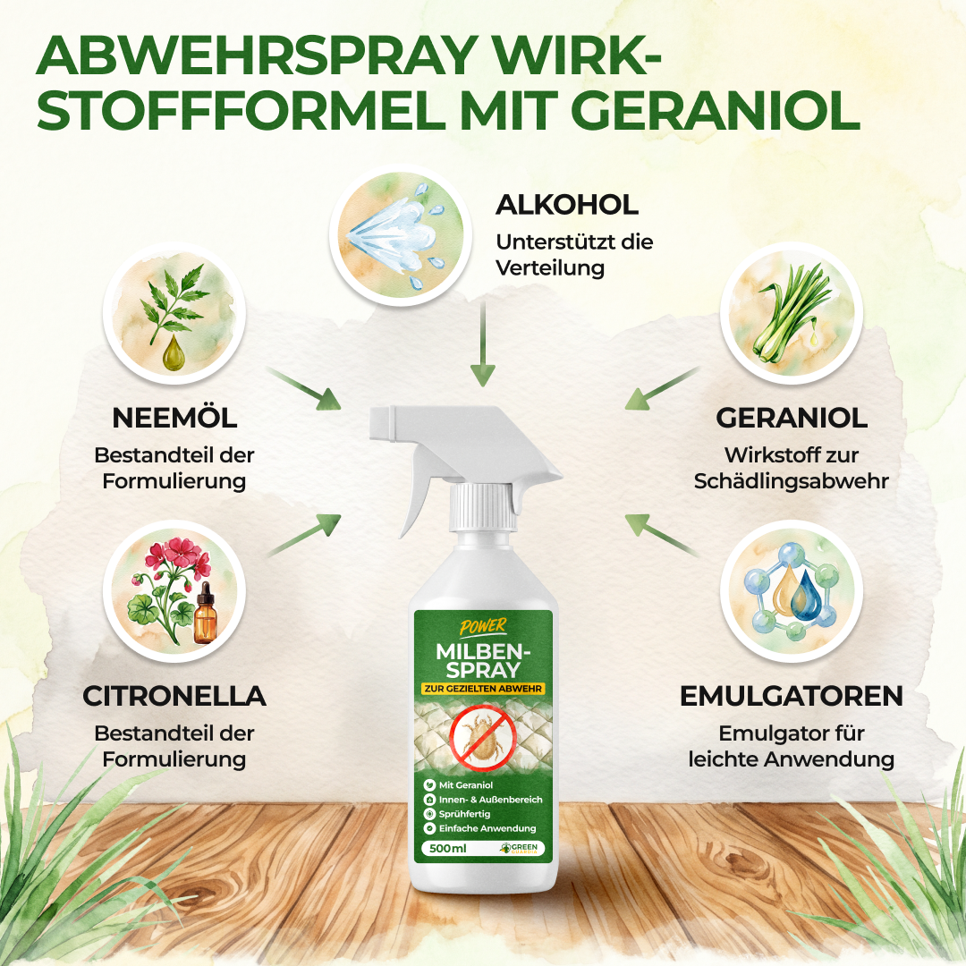 Milben-Abwehrspray Power-Konzentrat - 500ml