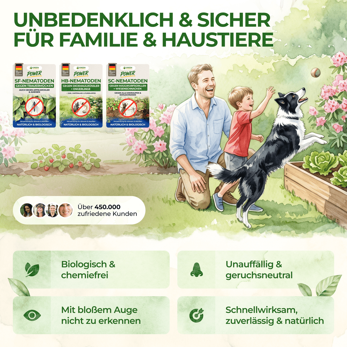 Nematoden Bodenschädlings-Set - Green Guardia - Ihr Experte für Schädlinge und Pflanzen