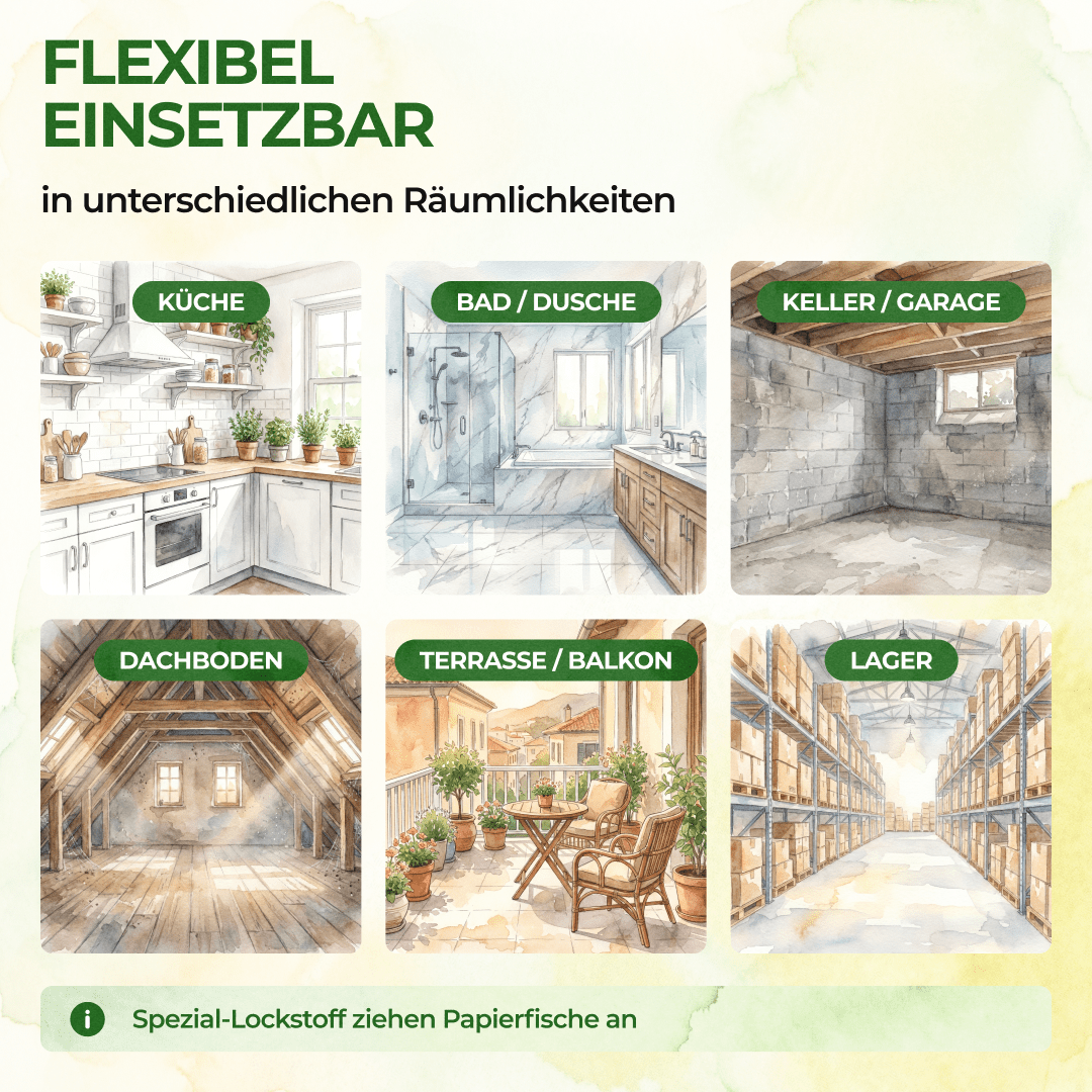 Papierfisch Falle - Green Guardia - Ihr Experte für Schädlinge und Pflanzen