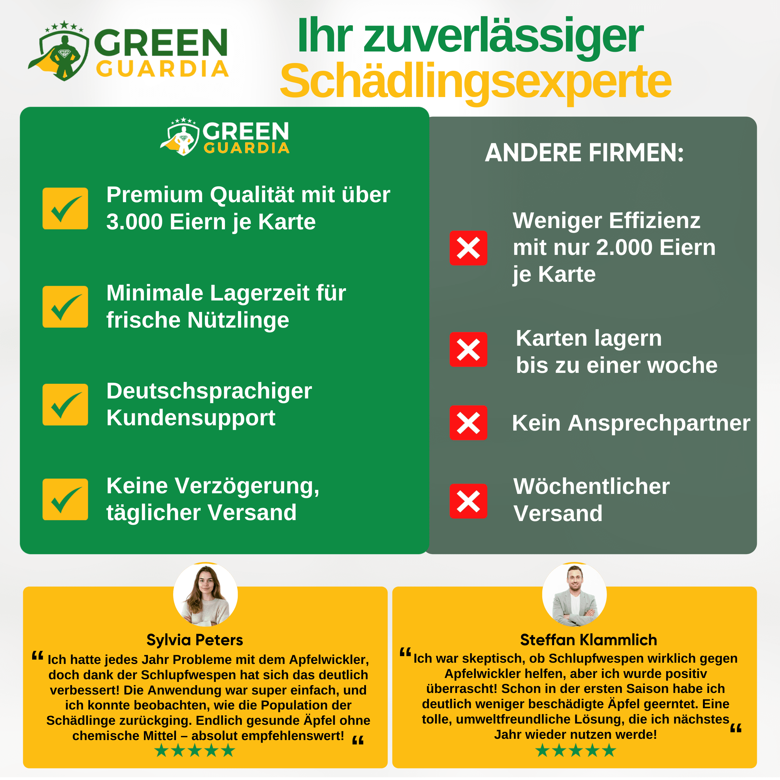 Schlupfwespen gegen Apfelwickler - Green Guardia - Ihr Experte für Schädlinge und Pflanzen