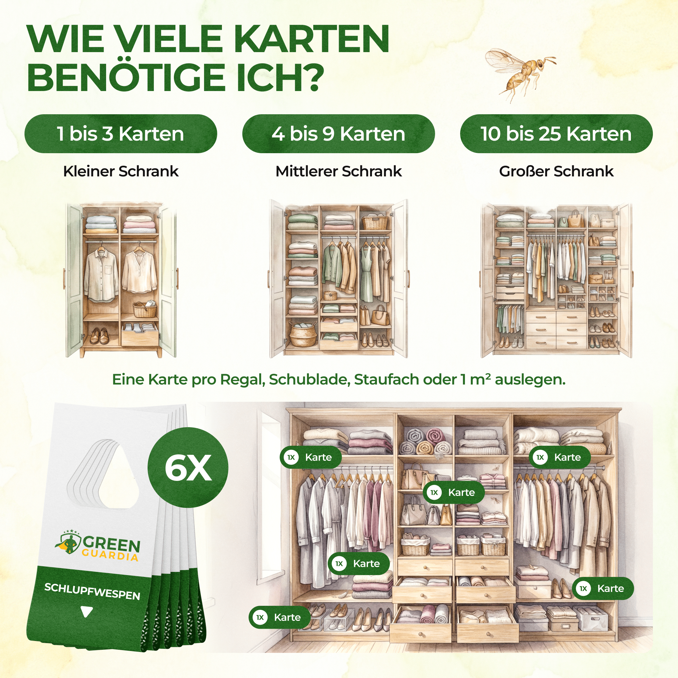 Schlupfwespen gegen Kleidermotten - Green Guardia - Ihr Experte für Schädlinge und Pflanzen