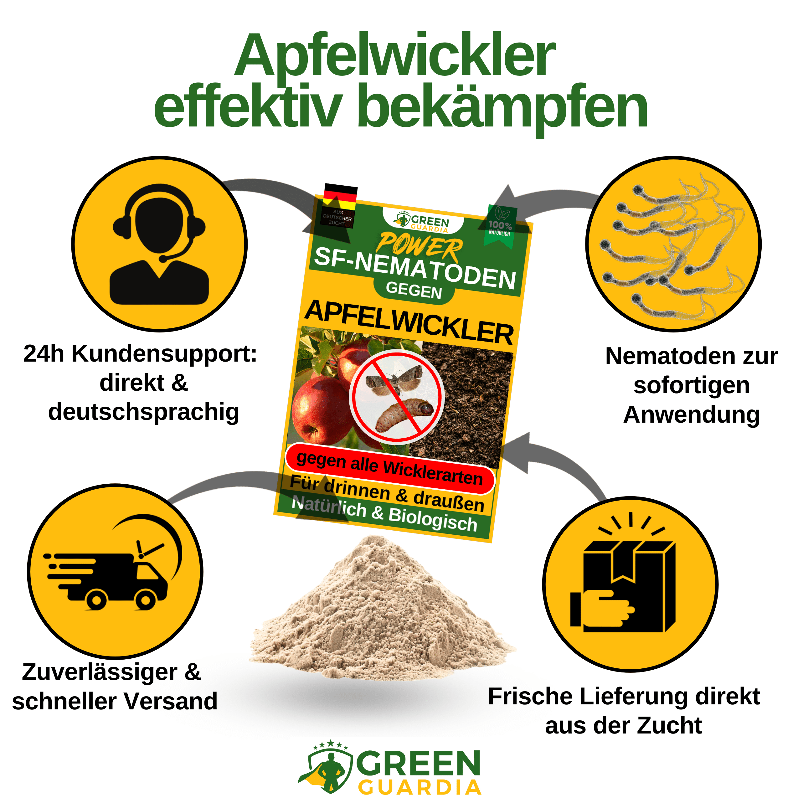 SF - Nematoden gegen Apfelwickler - Green Guardia - Ihr Experte für Schädlinge und Pflanzen