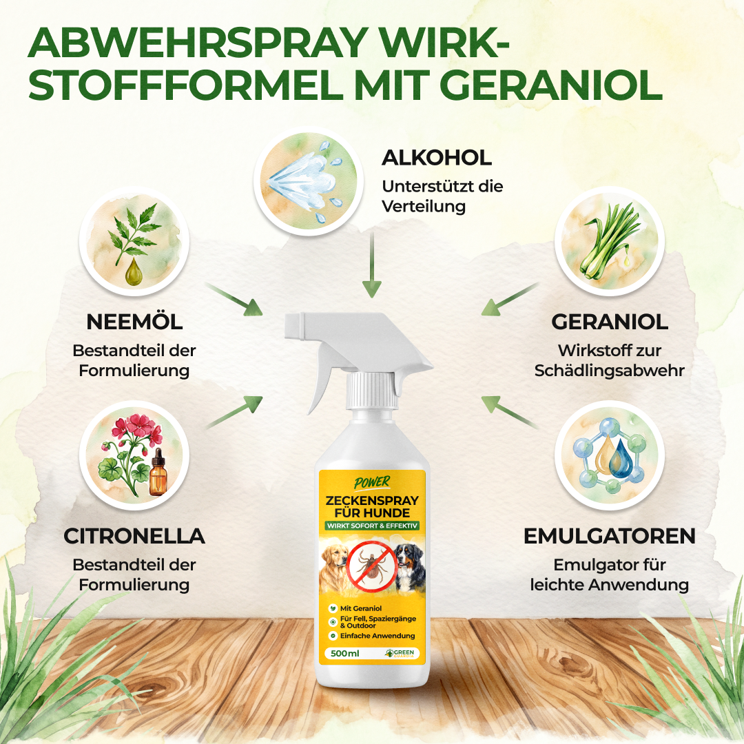 Zecken Abwehrspray Power-Konzentrat für Hunde - 500ml