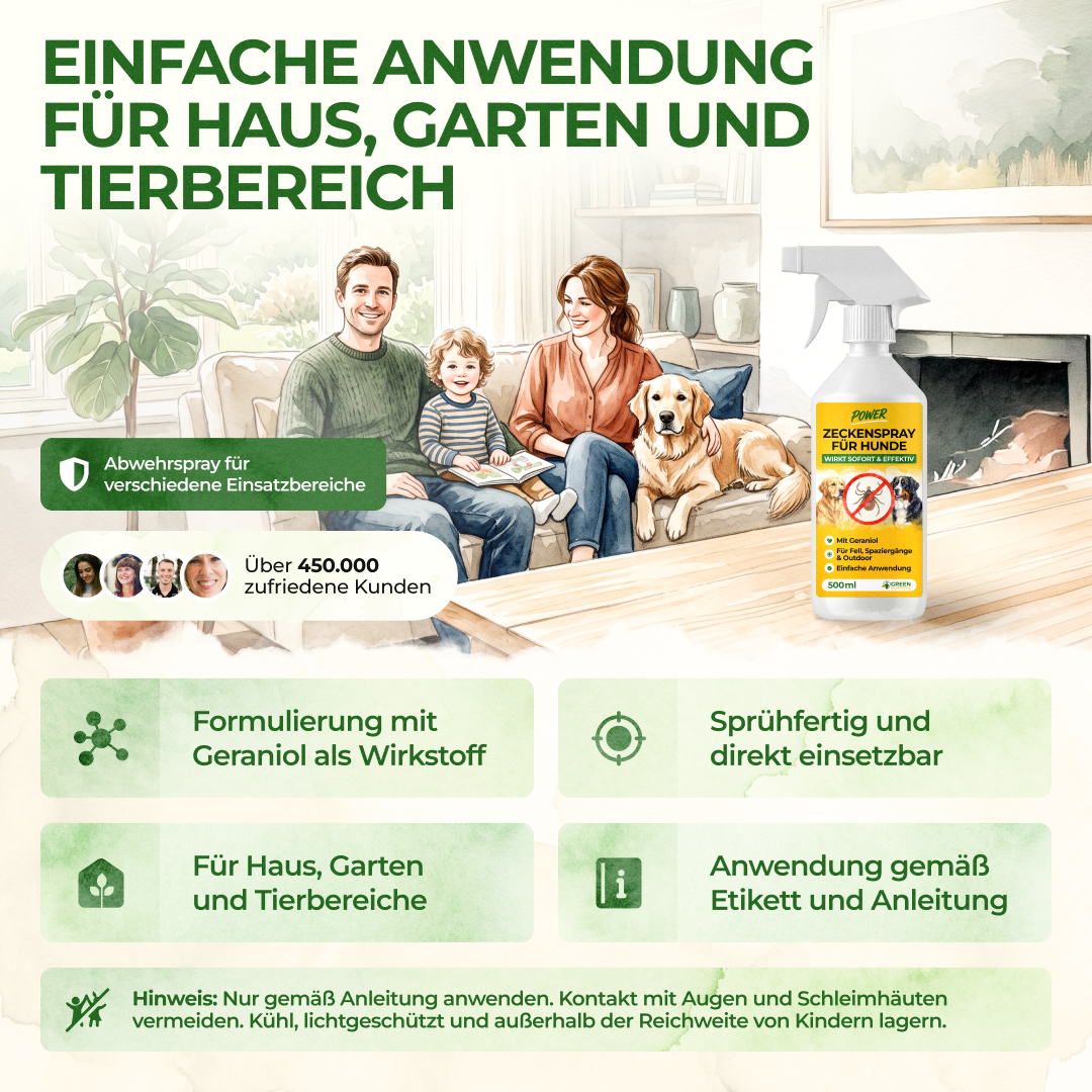 Zecken Abwehrspray Power-Konzentrat für Hunde - 500ml